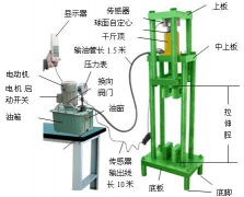 �Ϸ�늄�(d��ng)�����y(c��)ԇ�_(t��i)