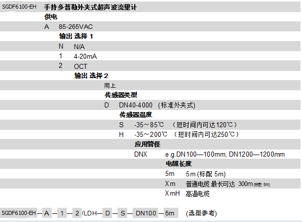 �ֳ�ʽ��������Ӌ